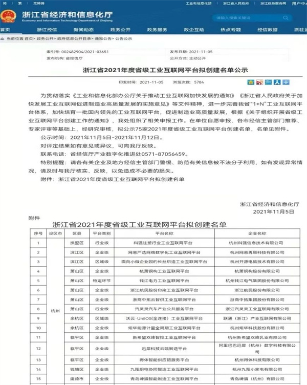 公司荣获数字化多项大奖及专项补助