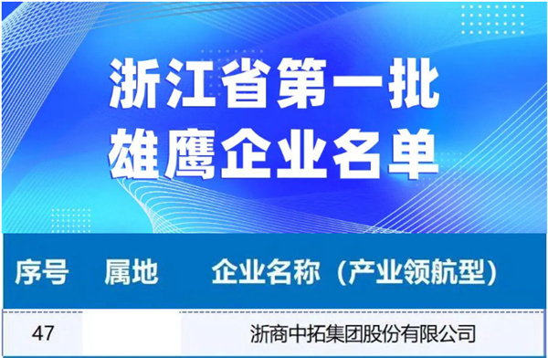 浙商中拓入围浙江省第一批雄鹰企业名单