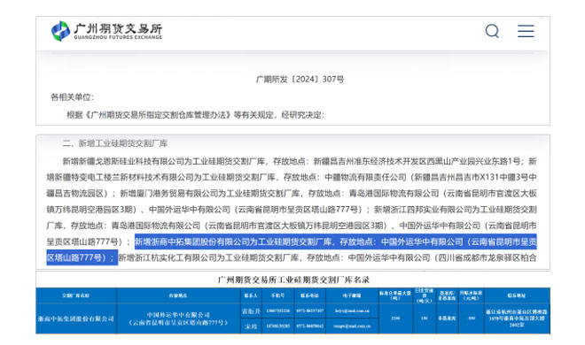 浙商中拓工业硅获批广期所交割厂库资质